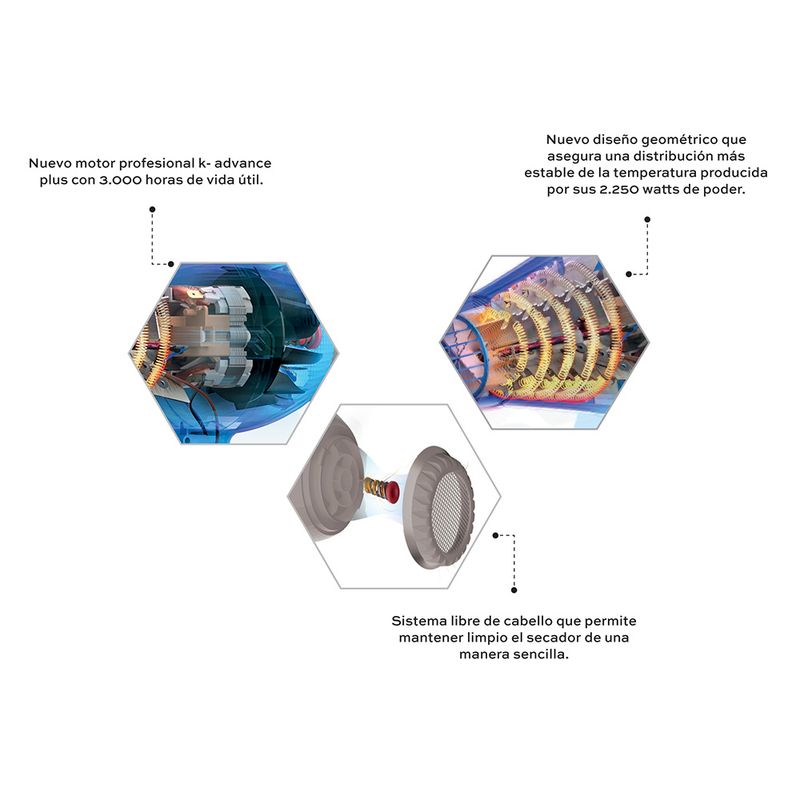 Parlux Secadora Ecológica Profesional 2250w 3132278